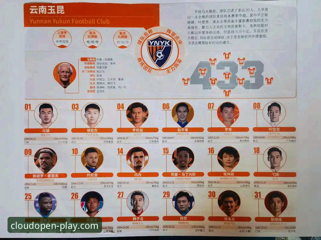 云开全站平台看中超：云南玉昆3-3北京国安完整复盘指南